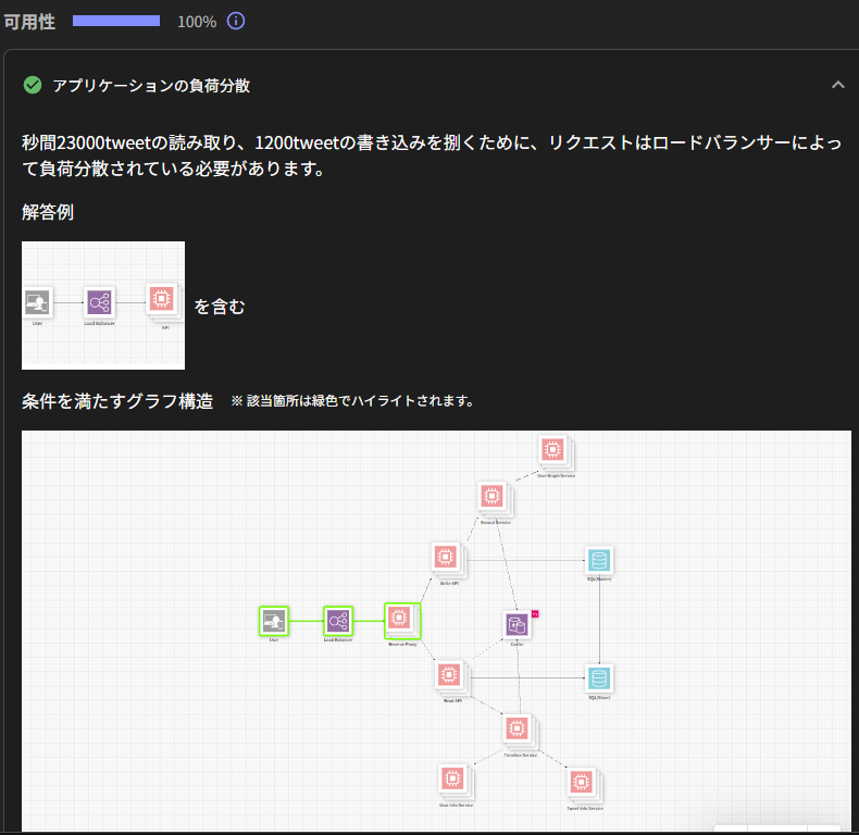 画像の説明