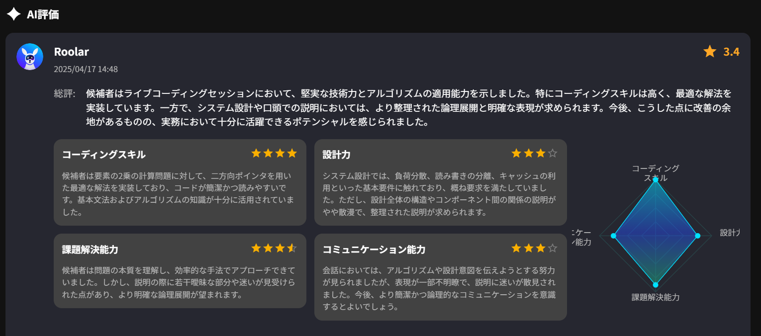 画像の説明